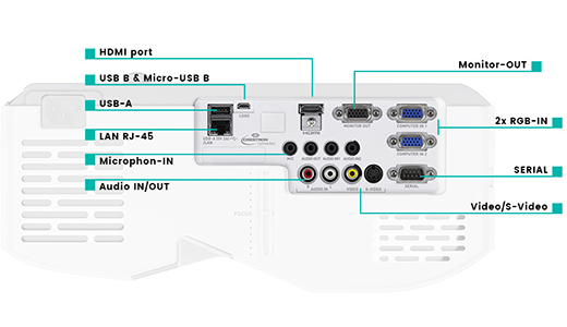 Casio Ultra Short Throw XJ-UT311WN